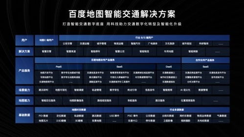 2021中國智能交通年會 地圖智能交通解決方案引關注，技術推廣服務再升級